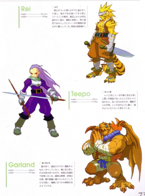 Breath of Fire. Official Complete Works (83 работ)