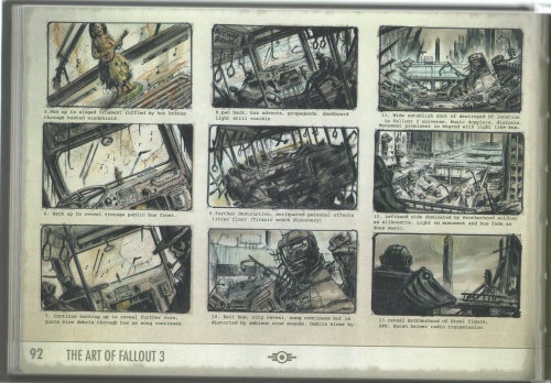 The Art of Fallout 3 (99 работ)
