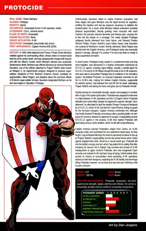 Official Handbook of the Marvel Universe A to Z (6 том)