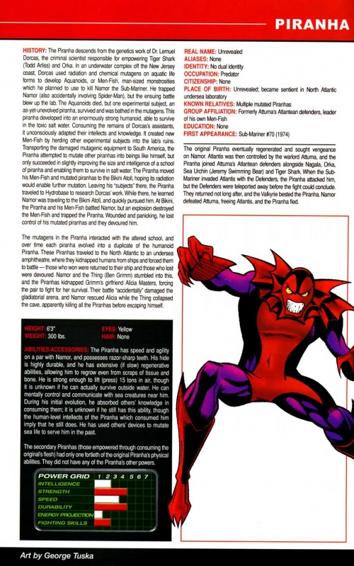 Official Handbook of the Marvel Universe A to Z (6 том)