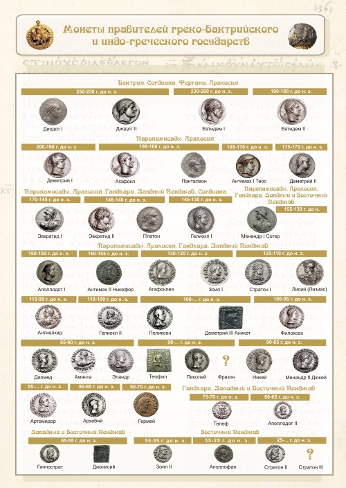Качественные постеры "Древние монеты" (6 фото)