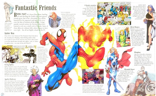 15 артбуков от легендарной студии Marvel (53 работ) (8 часть)