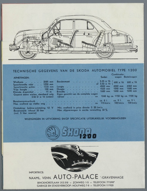 Dutch Automotive History (part 24) Skoda (105 photos)