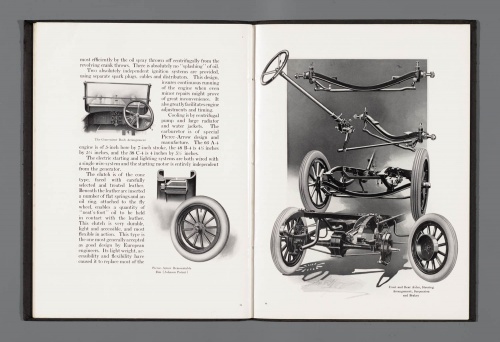Dutch Automotive History (part 52) Oakland, Pierce Arrow, Plymouth (130 фото)
